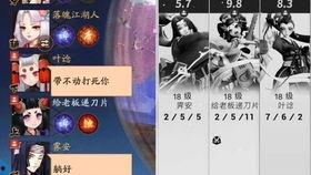 平安京五月份爆料视频,新式神、活动预告及神秘更新揭秘